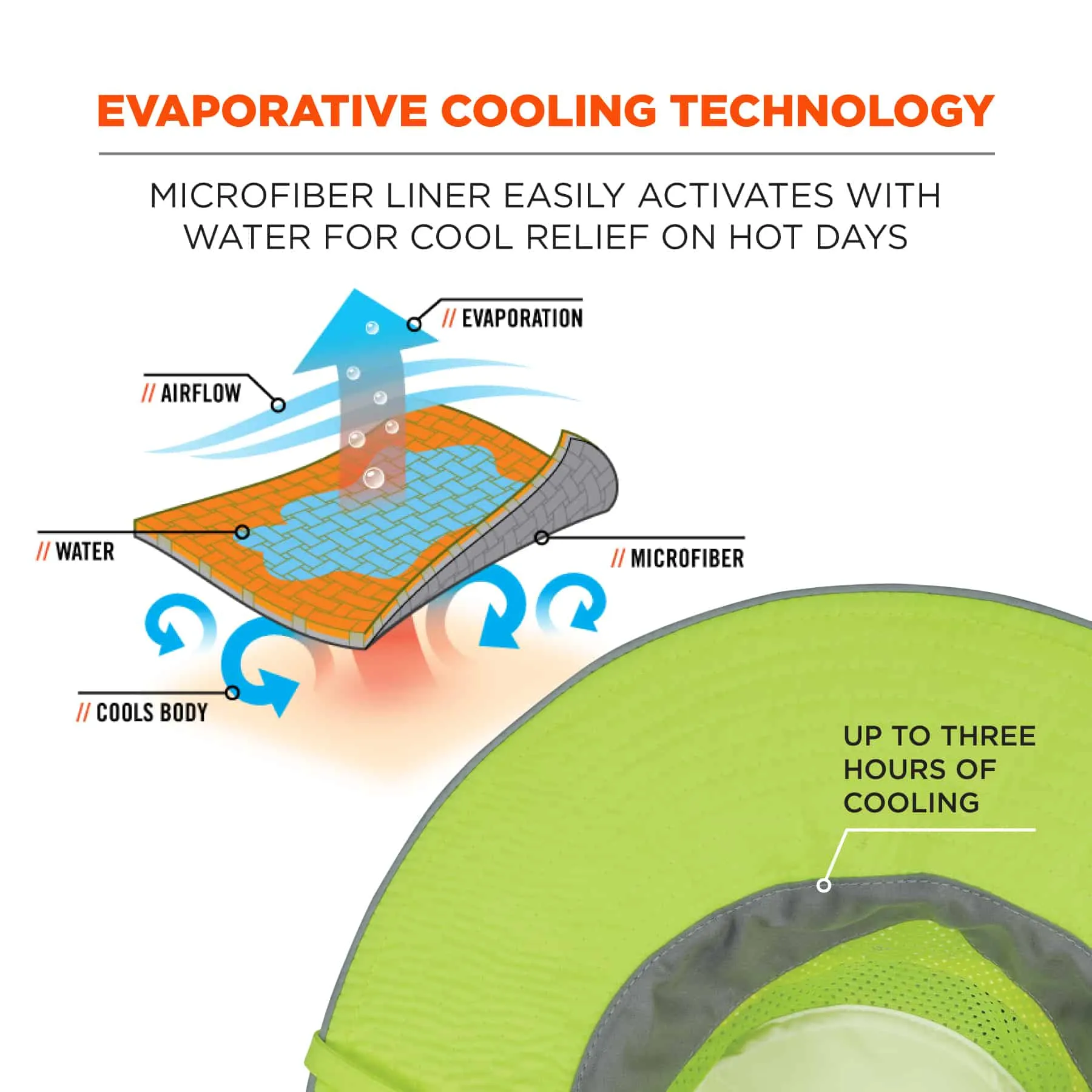 Ergodyne Chill-Its 8935MF Evaporative Class Hi-Vis Microfiber Cooling Ranger Sun Hat - Lime